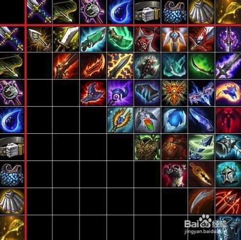 云顶之弈【游侠骑士】4游侠4骑士阵容玩法