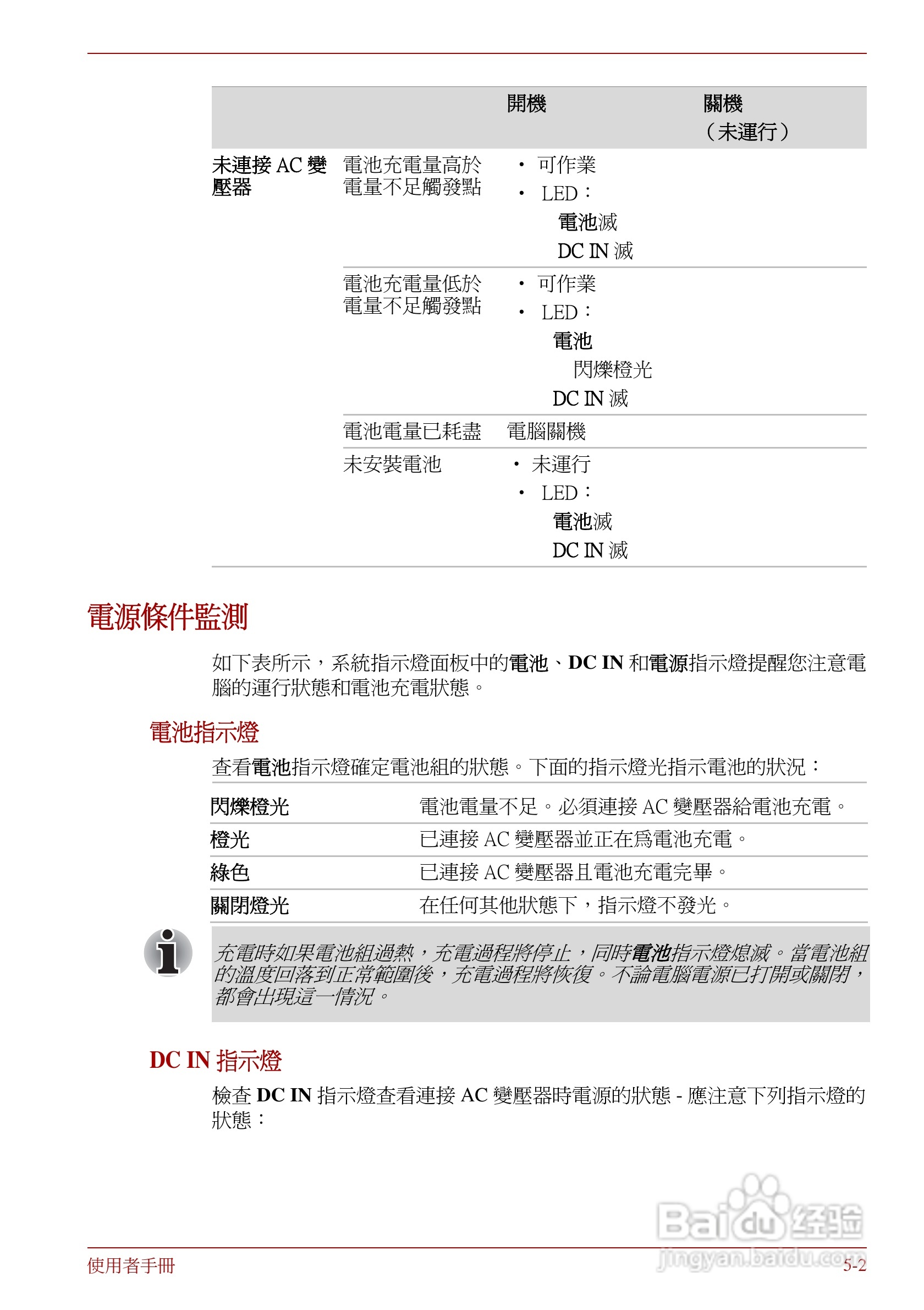 东芝Portege R830笔记本电脑使用說明書:[13]