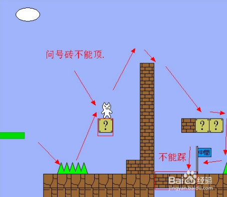 猫里奥经典攻略:第三关