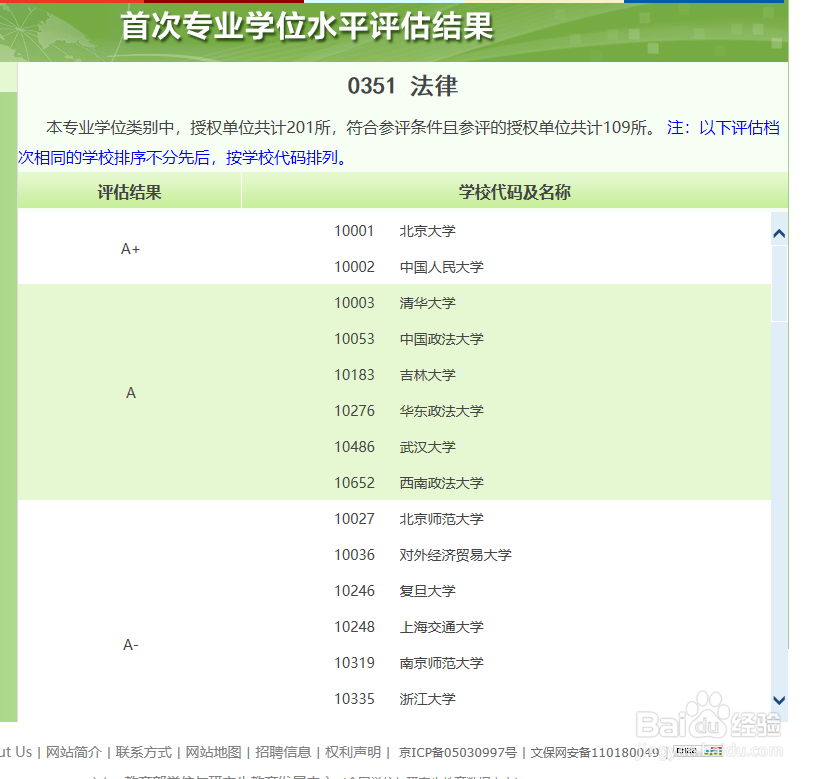如何查找高校法律专业学位水平评估