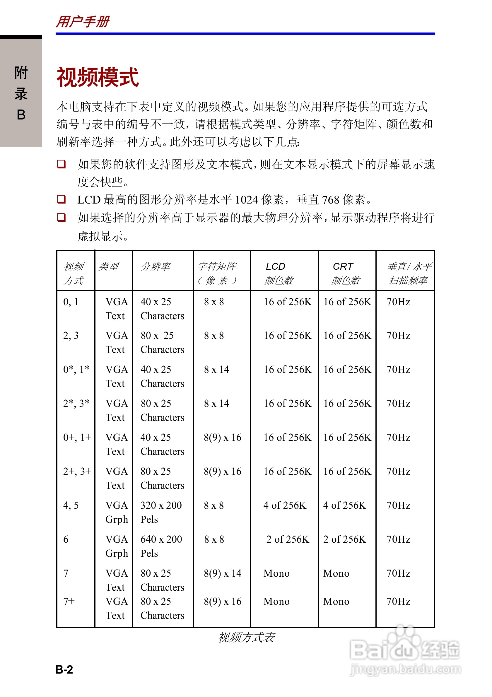 东芝Satellite 2410笔记本电脑使用说明书:[18]