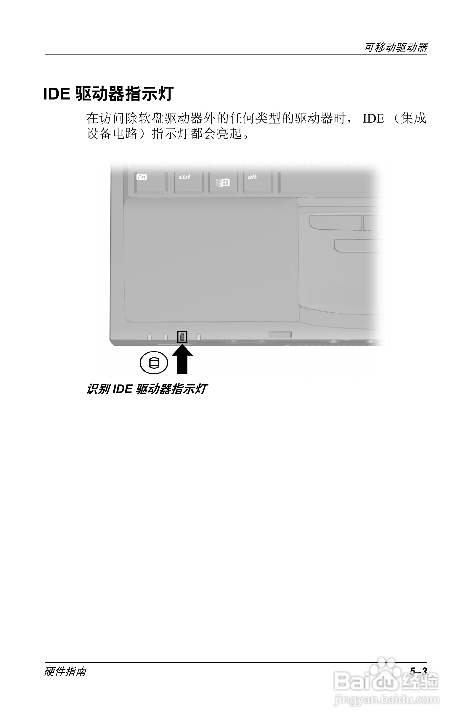 惠普Compaq Evo N610C笔记本电脑使用说明书:[6]