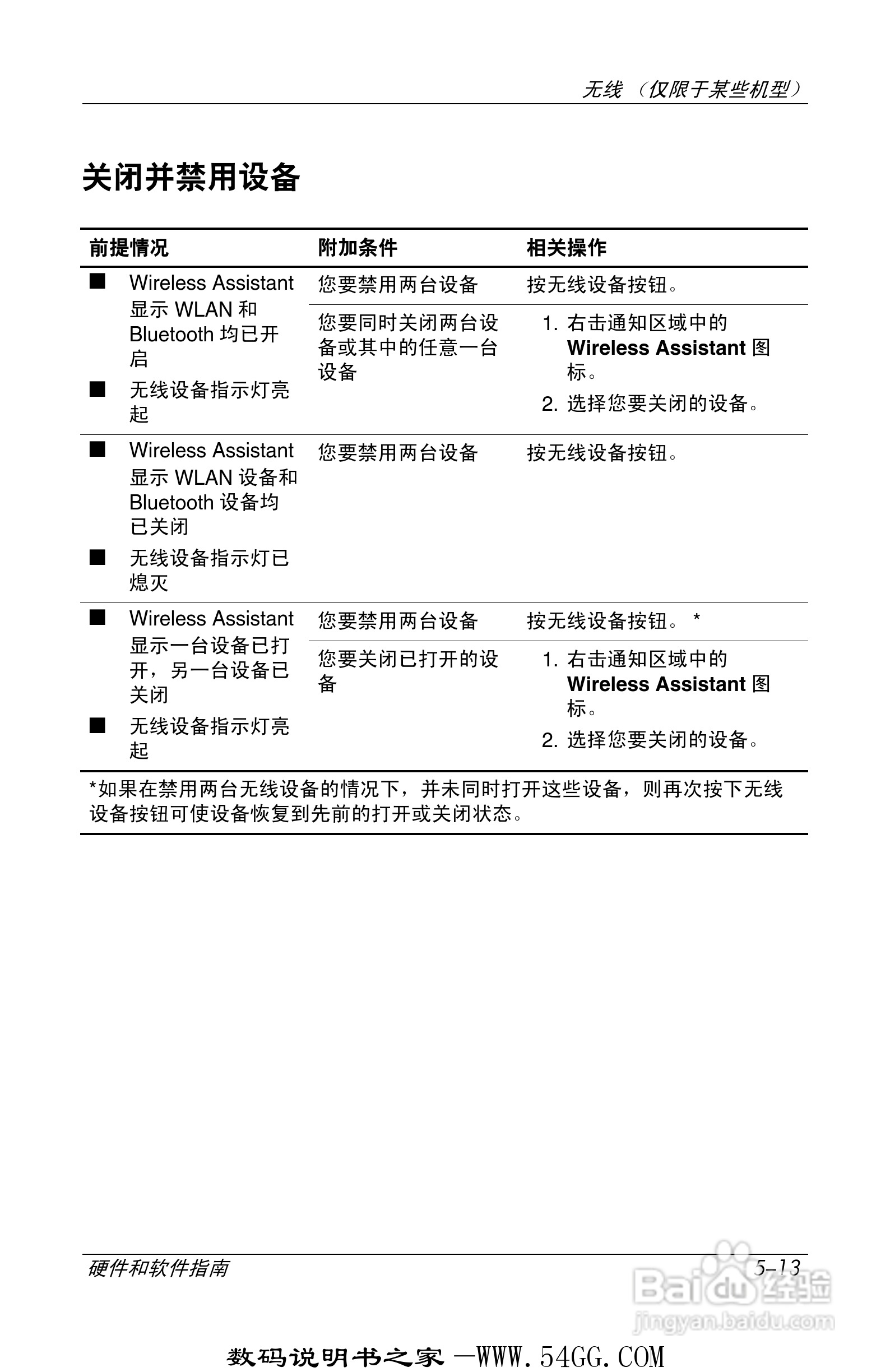 惠普HP DV1000笔记本使用说明书:[11]