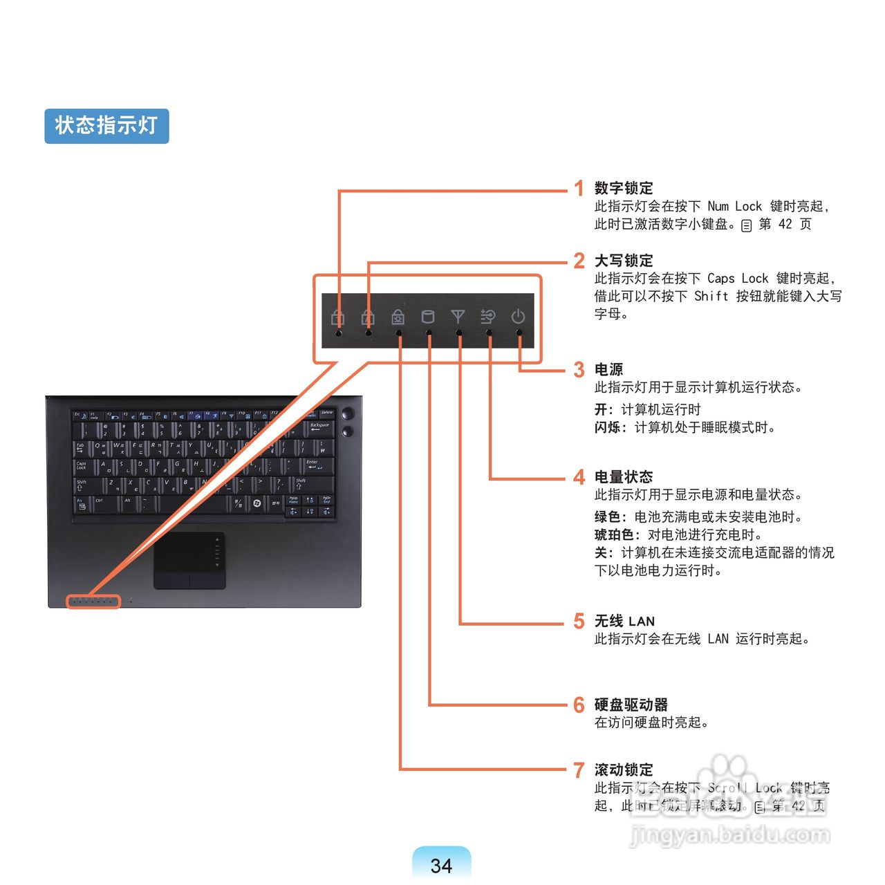 三星NP-Q70AV0F/CHN笔记本电脑使用说明书:[4]