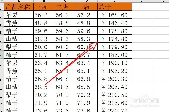excel2019怎么在单元格中自动批量添加货币符号