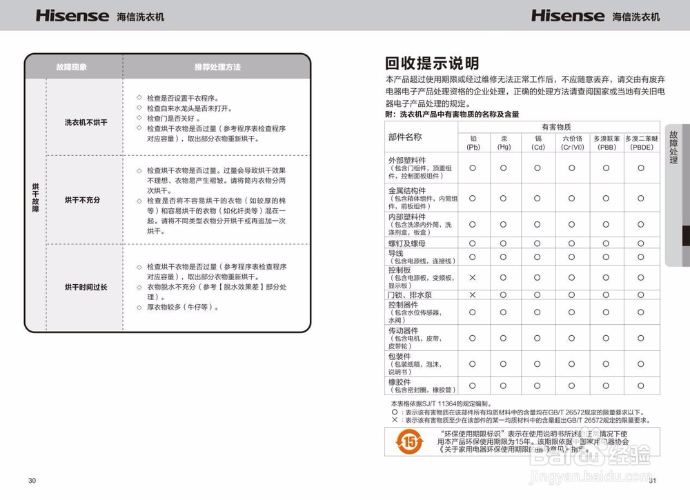 海信XQG100-TH1426FY洗衣机怎么样使用说明书