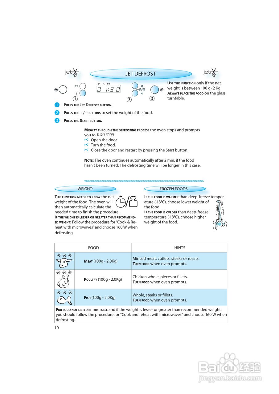 惠而浦AMW494/IX内置式微波炉用户手册