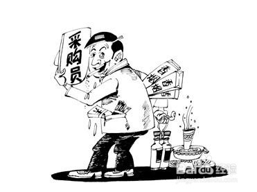 采购合同如何签订协议