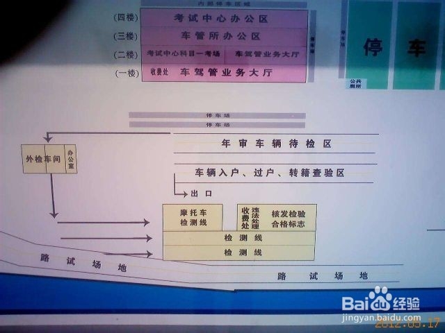 科目一5次不过怎么办