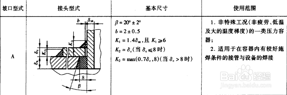 压力容器设备设计之补强圈