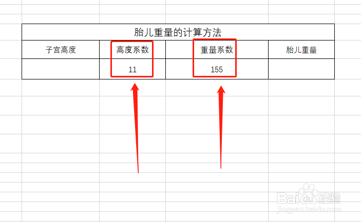 胎儿重量的计算方法