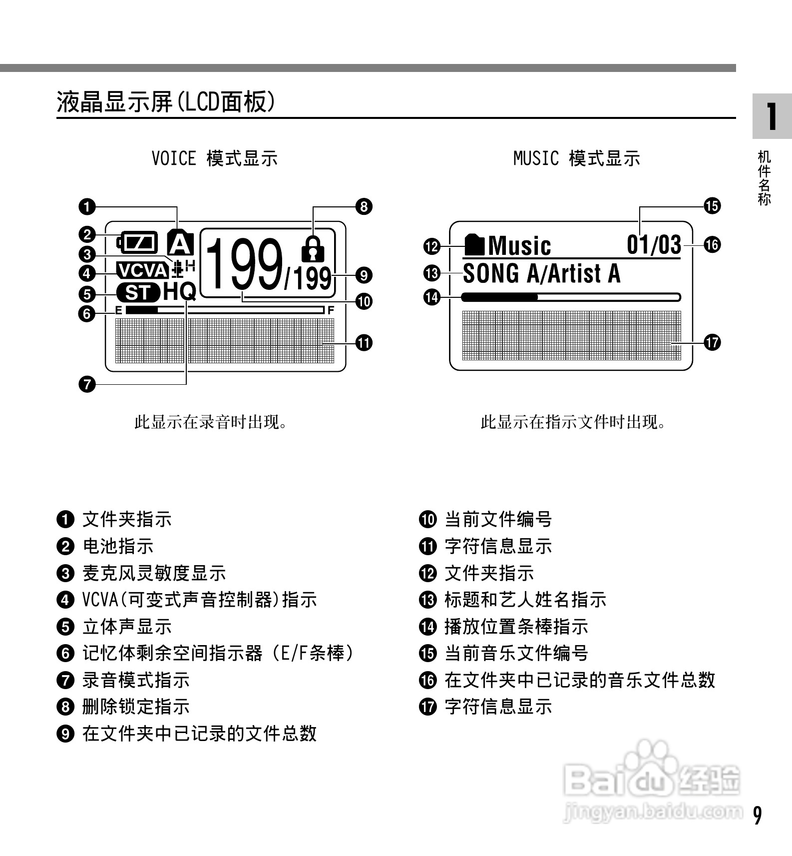 奥林巴斯录音笔WS-310M型使用说明书:[1]