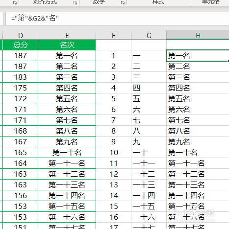 Excel如何为学生成绩表添加中文名次