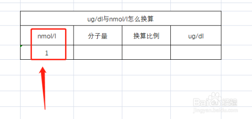 Ug Dl与nmol L怎么换算 百度经验