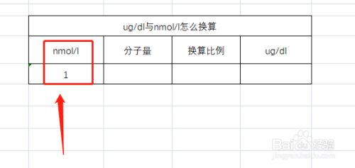 Ug Dl与nmol L怎么换算 百度经验