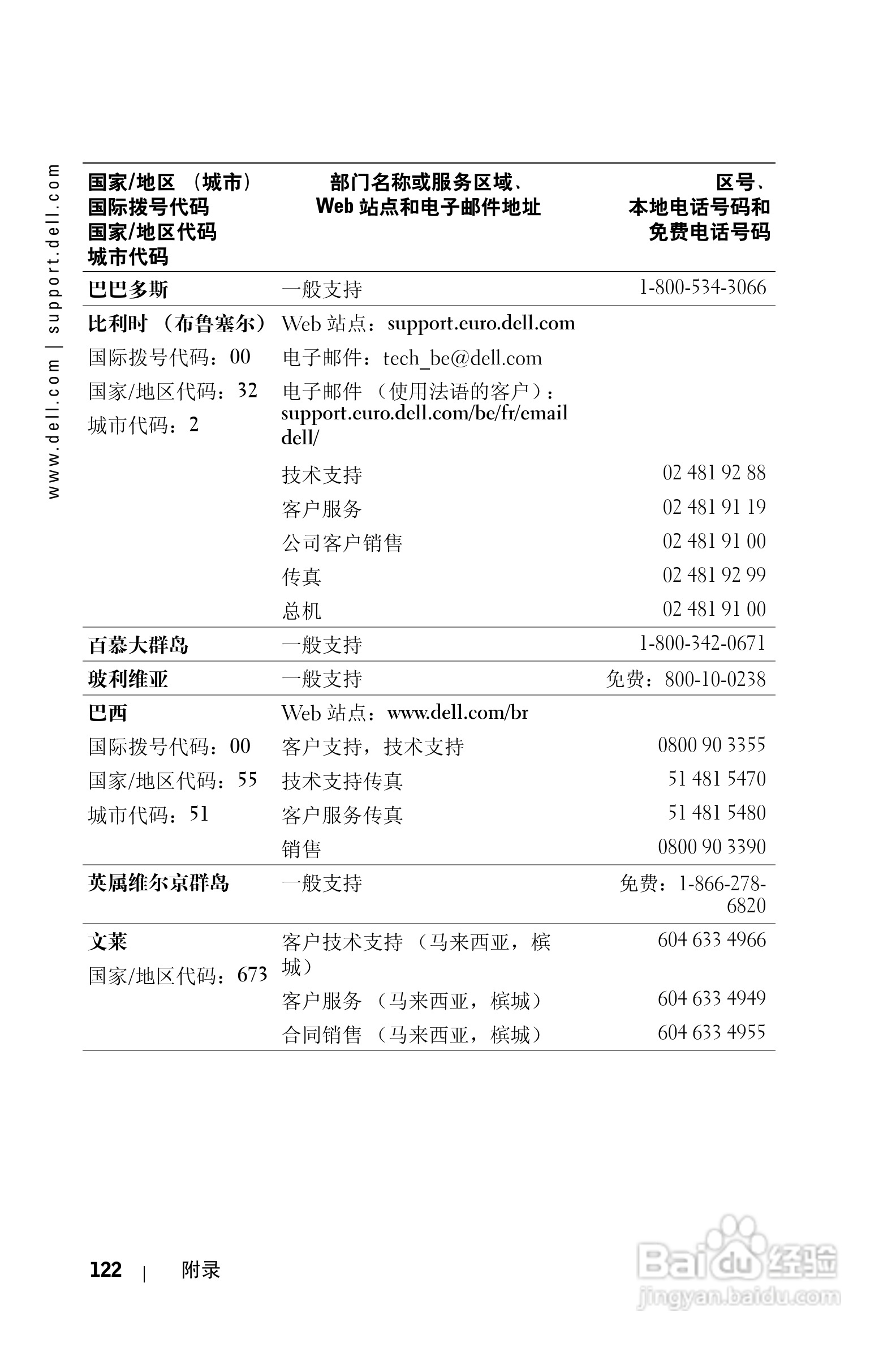 戴尔PDA(掌上电脑)HC02U型说明书:[13]