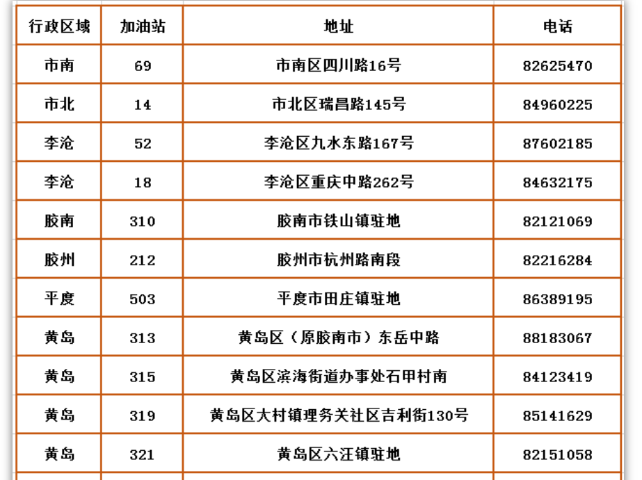 负10号柴油哪里有