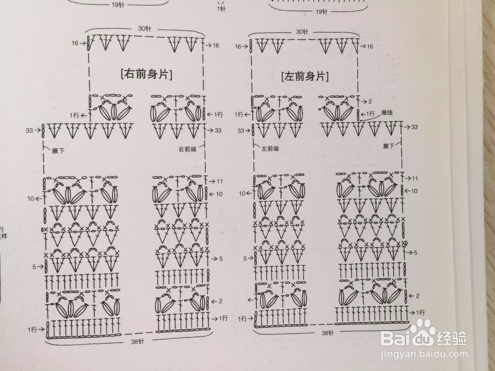 勾儿童大衣花样方法
