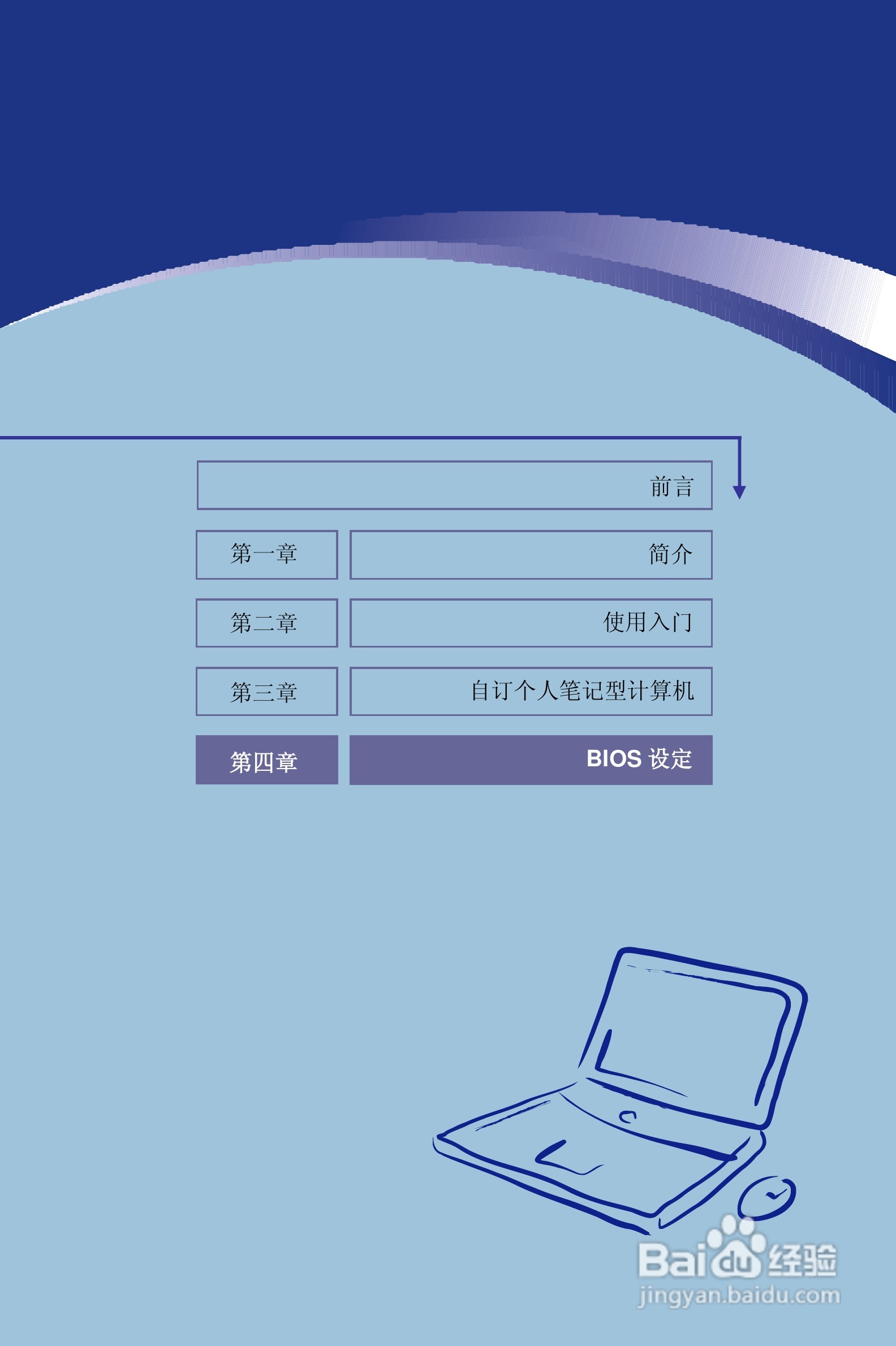 微星GX610笔记本电脑使用说明书:[6]