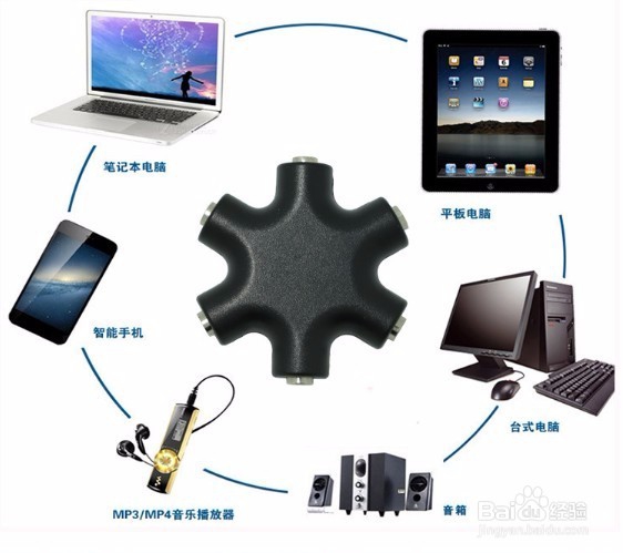 怎么让多个音频设备共用一台音箱