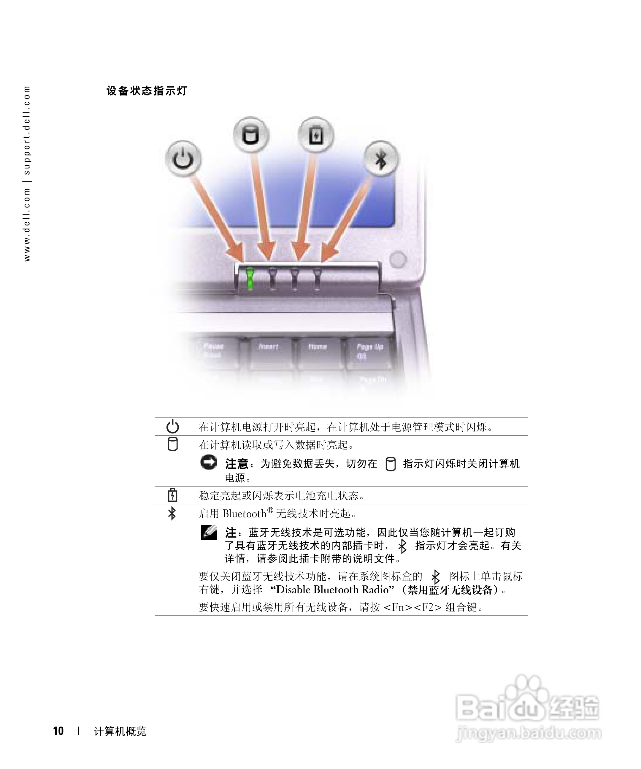 DELL戴尔Inspiron 600m笔记本电脑使用说明书:[1]
