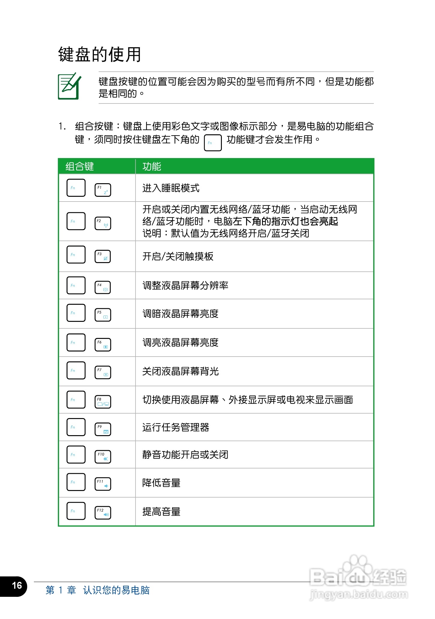 华硕1016笔记本电脑使用说明书:[2]