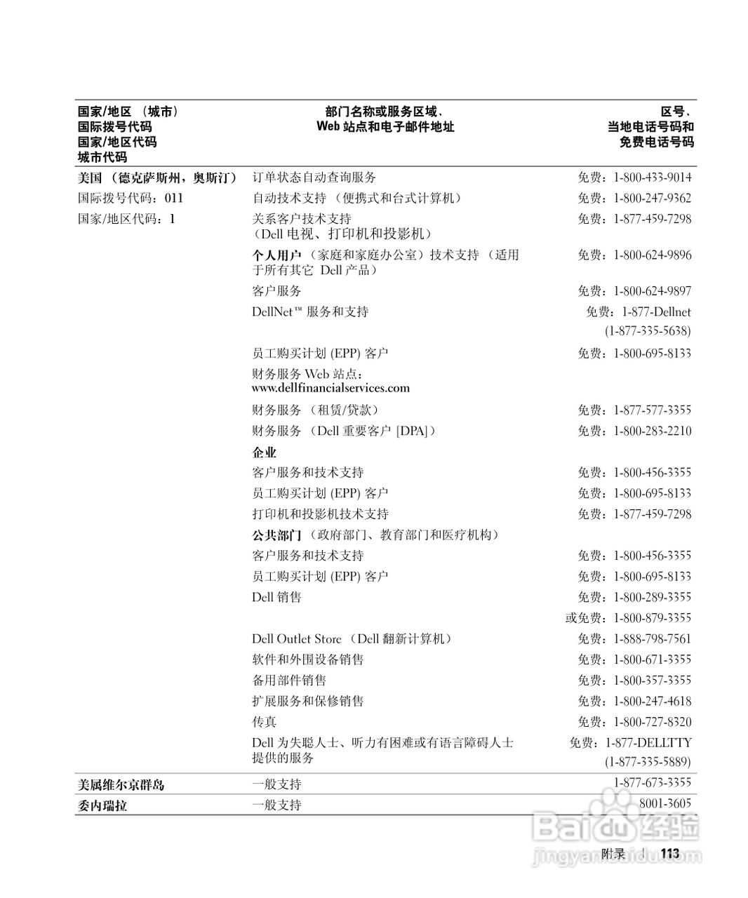 戴尔Inspiron 6000笔记本电脑使用说明书:[12]