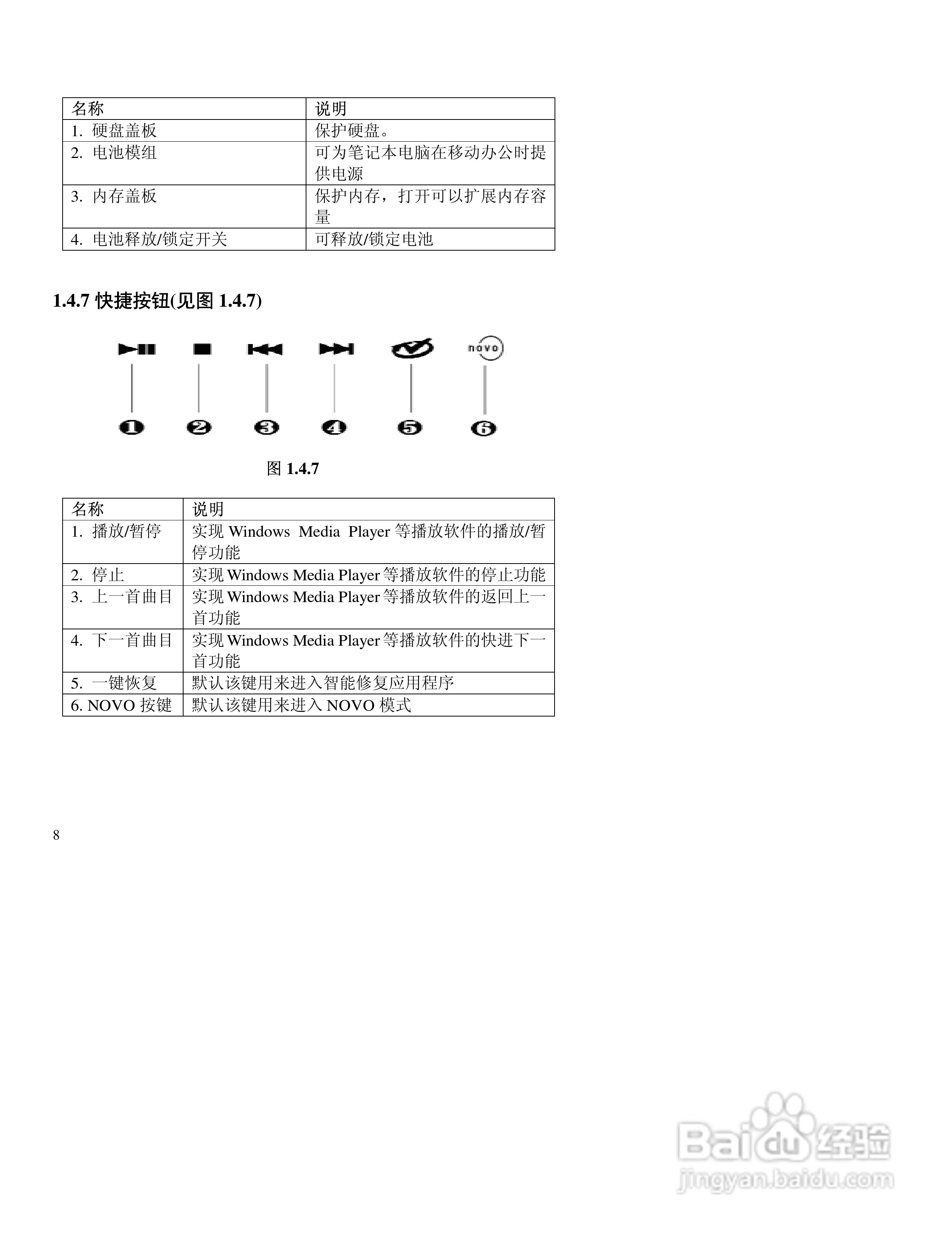 联想天逸S180笔记本电脑使用说明书:[1]