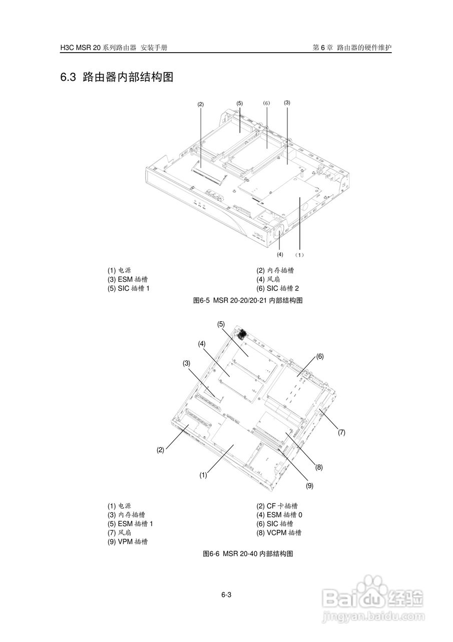 华三交换机MSR20形说明书:[8]