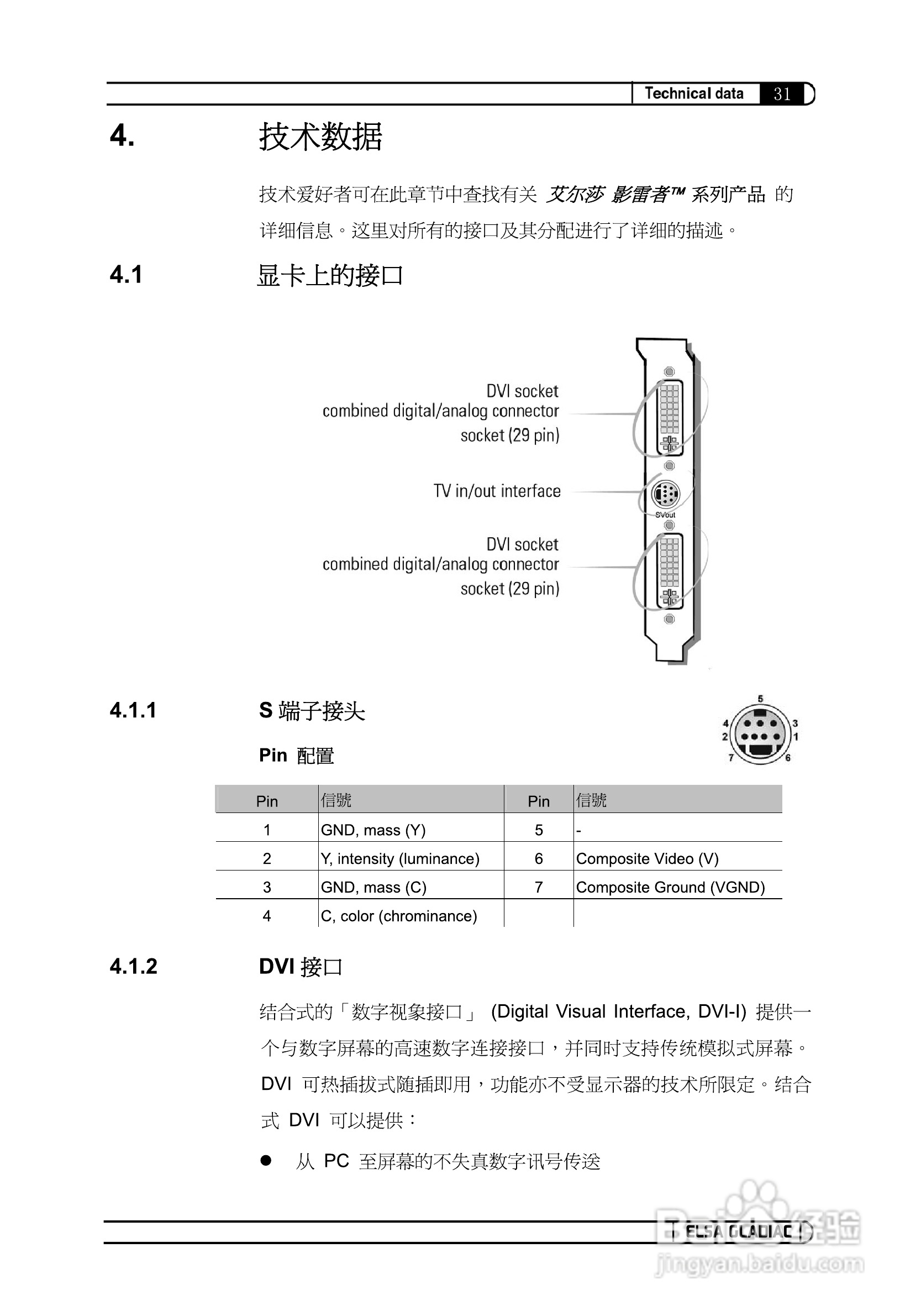 艾尔莎840GS 128B3 DTV型显卡说明书:[11]