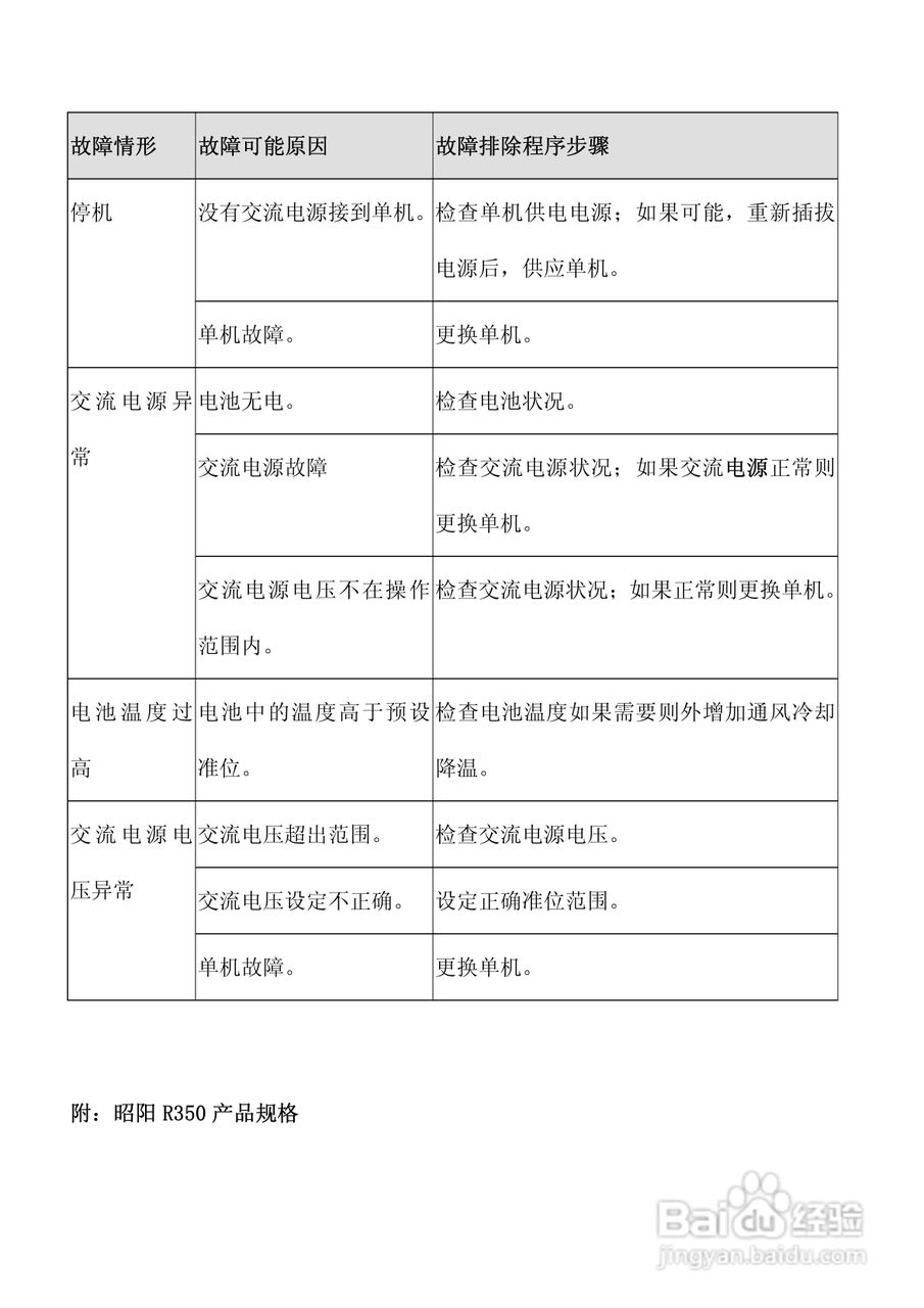 联想R350笔记本电脑使用说明书:[4]