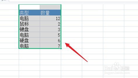 excel表格中同一类怎么归类