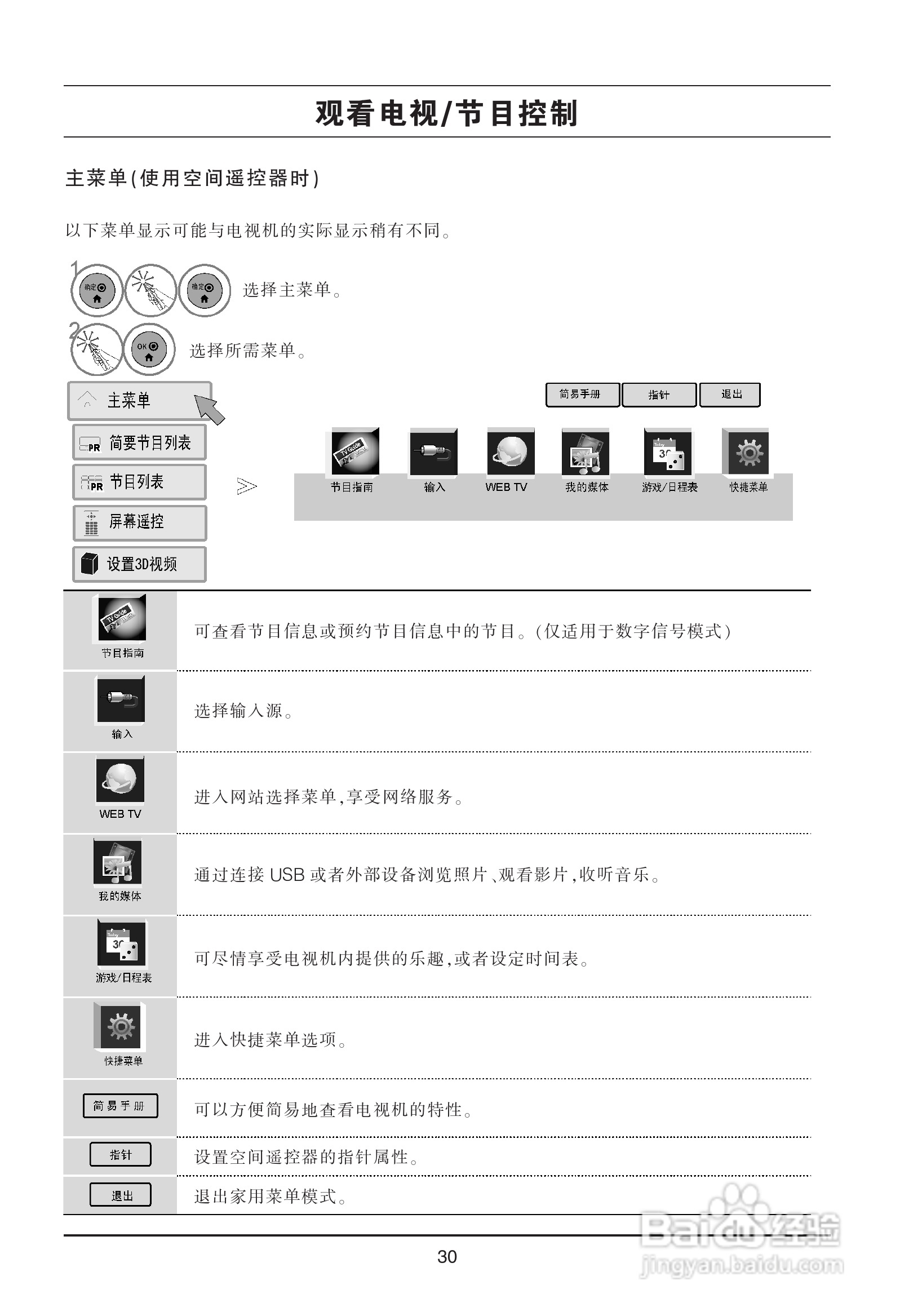 LG 47LX9500-CA液晶彩电使用说明书:[4]