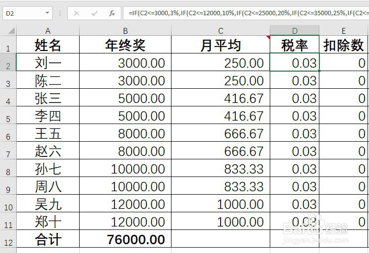 年终奖如何计税