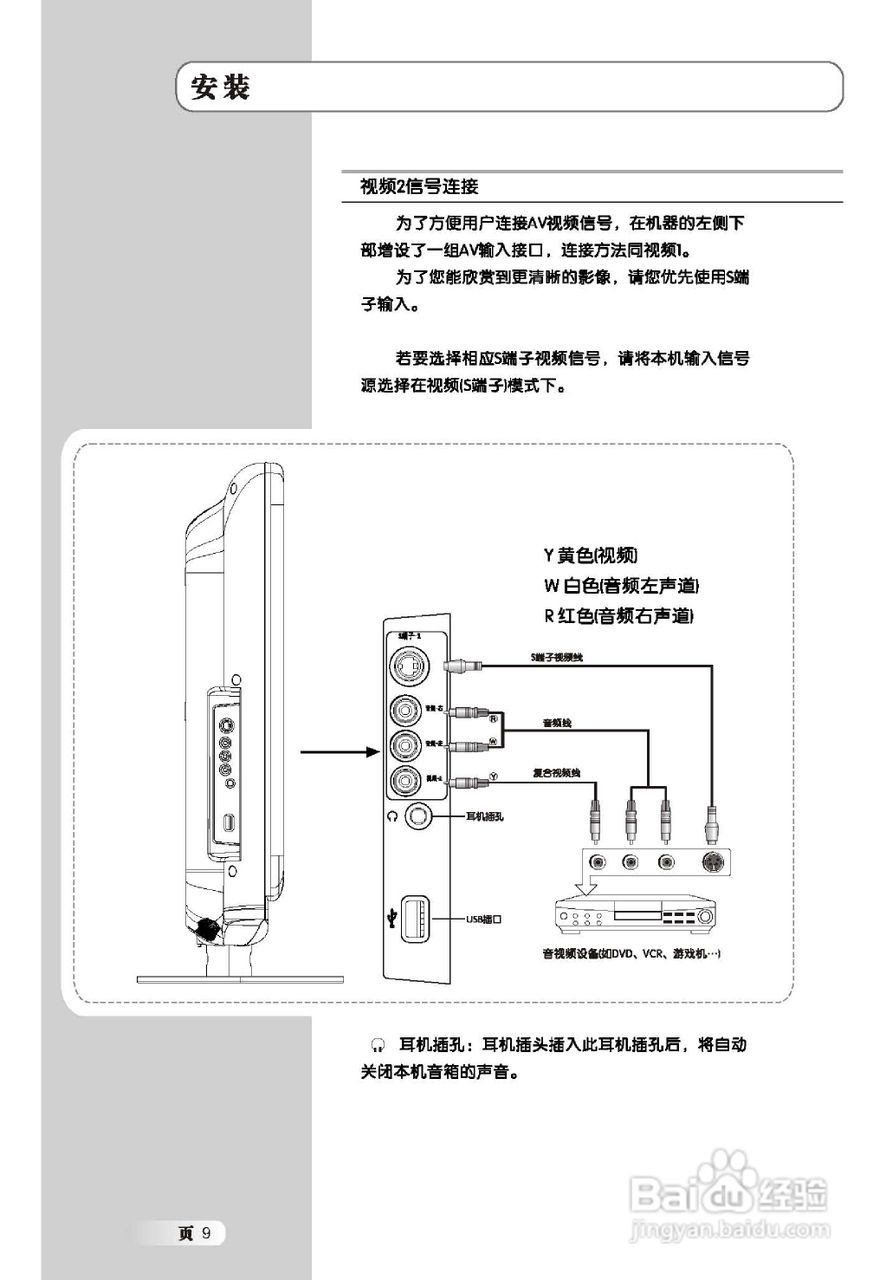 TCL王牌3211CDS彩电使用说明书:[1]