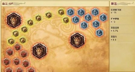 熟练掌握蛮族之王