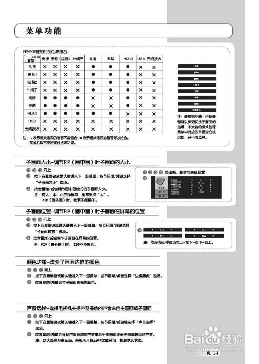 TCL王牌L42E77F液晶彩电使用说明书:[3]