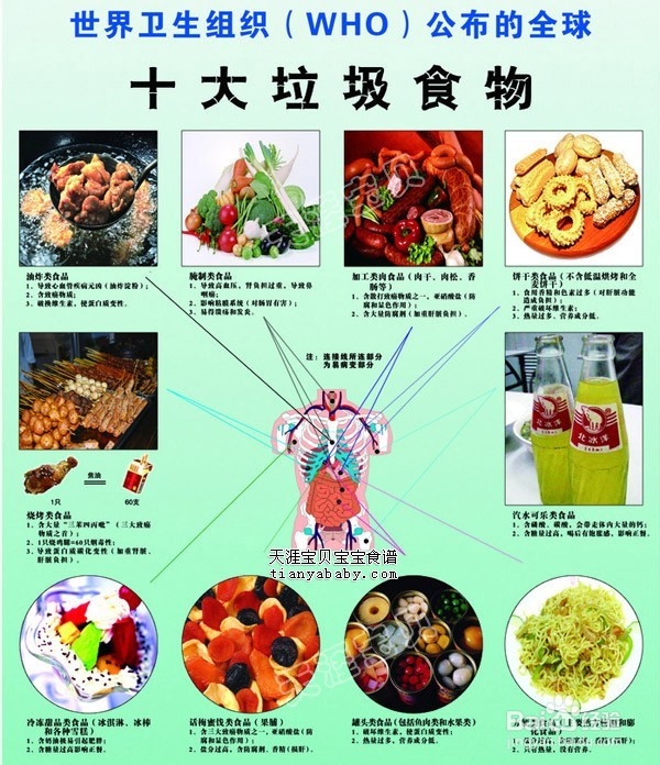 如何祛除油脂性青春痘