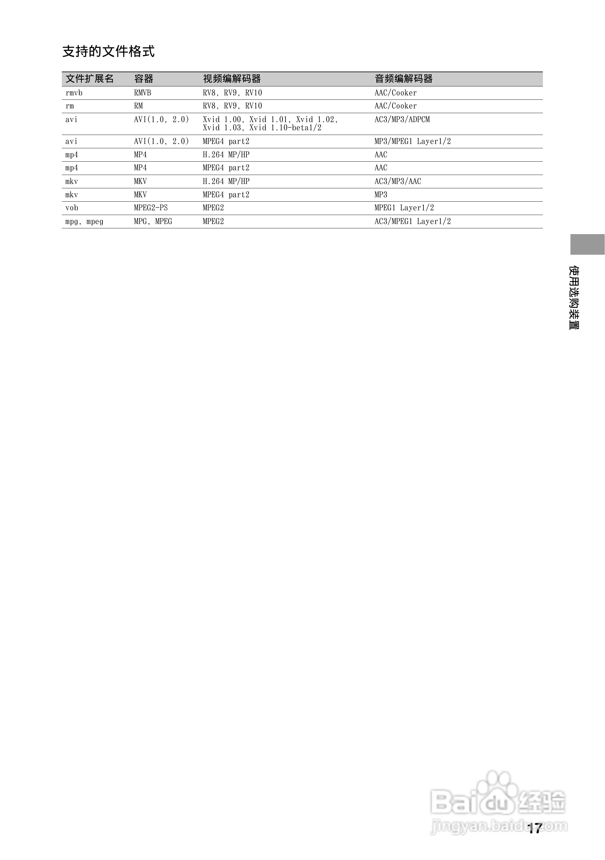 索尼KLV-32BX325液晶彩电使用说明书:[2]