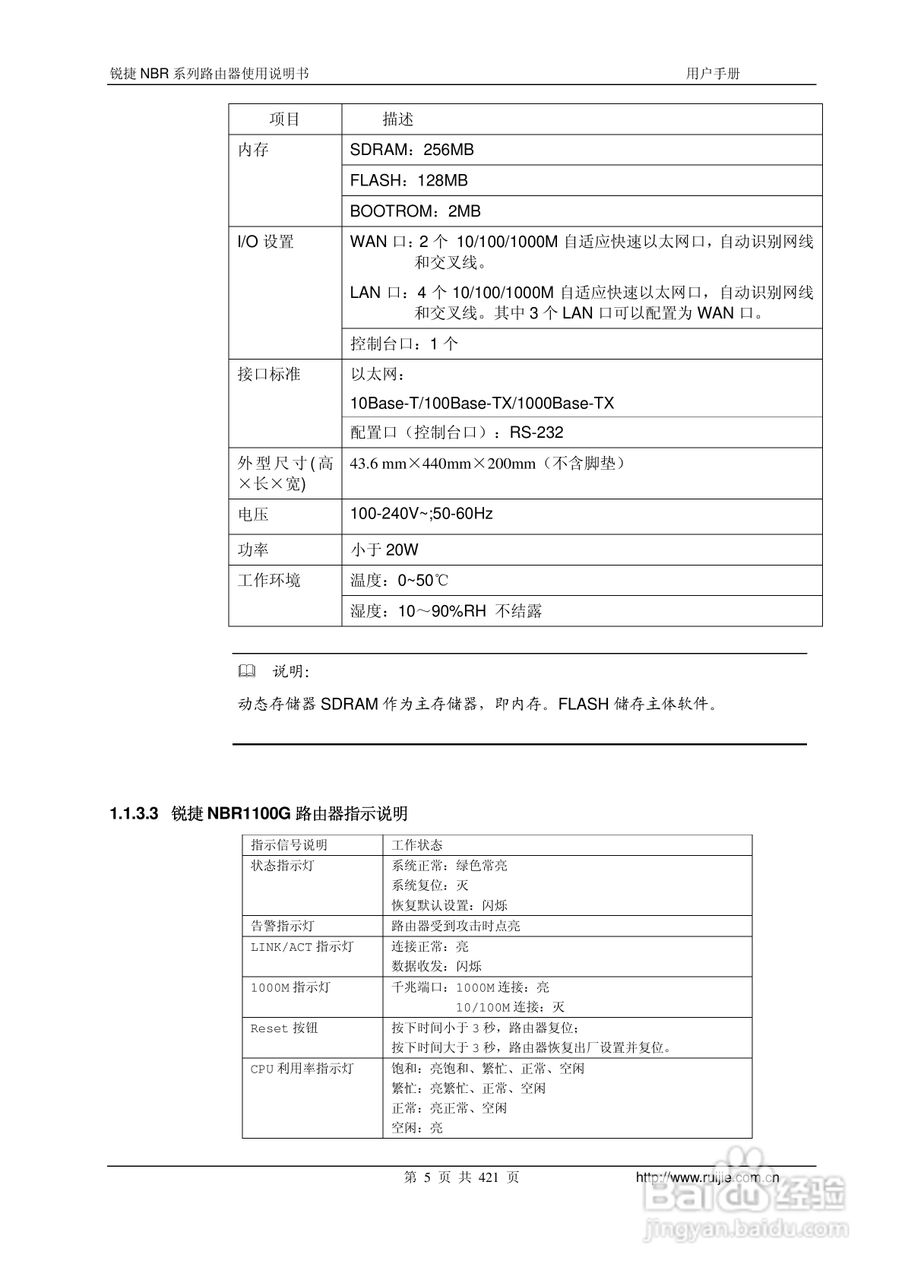 锐捷NBR3000路由器用户手册:[2]