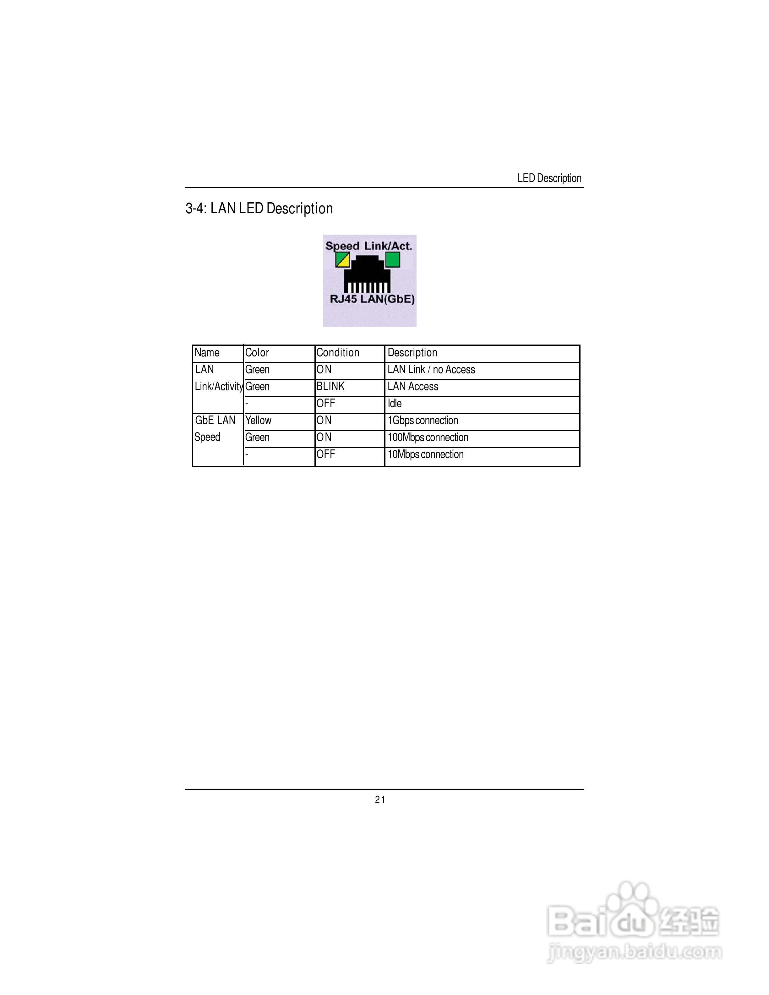 技嘉GS-SR195V(1.0 )型服务器使用说明书:[3]