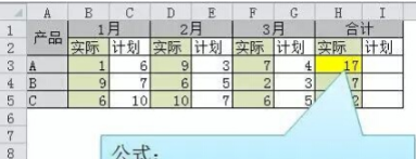 Word文档中常用的SUM函数？