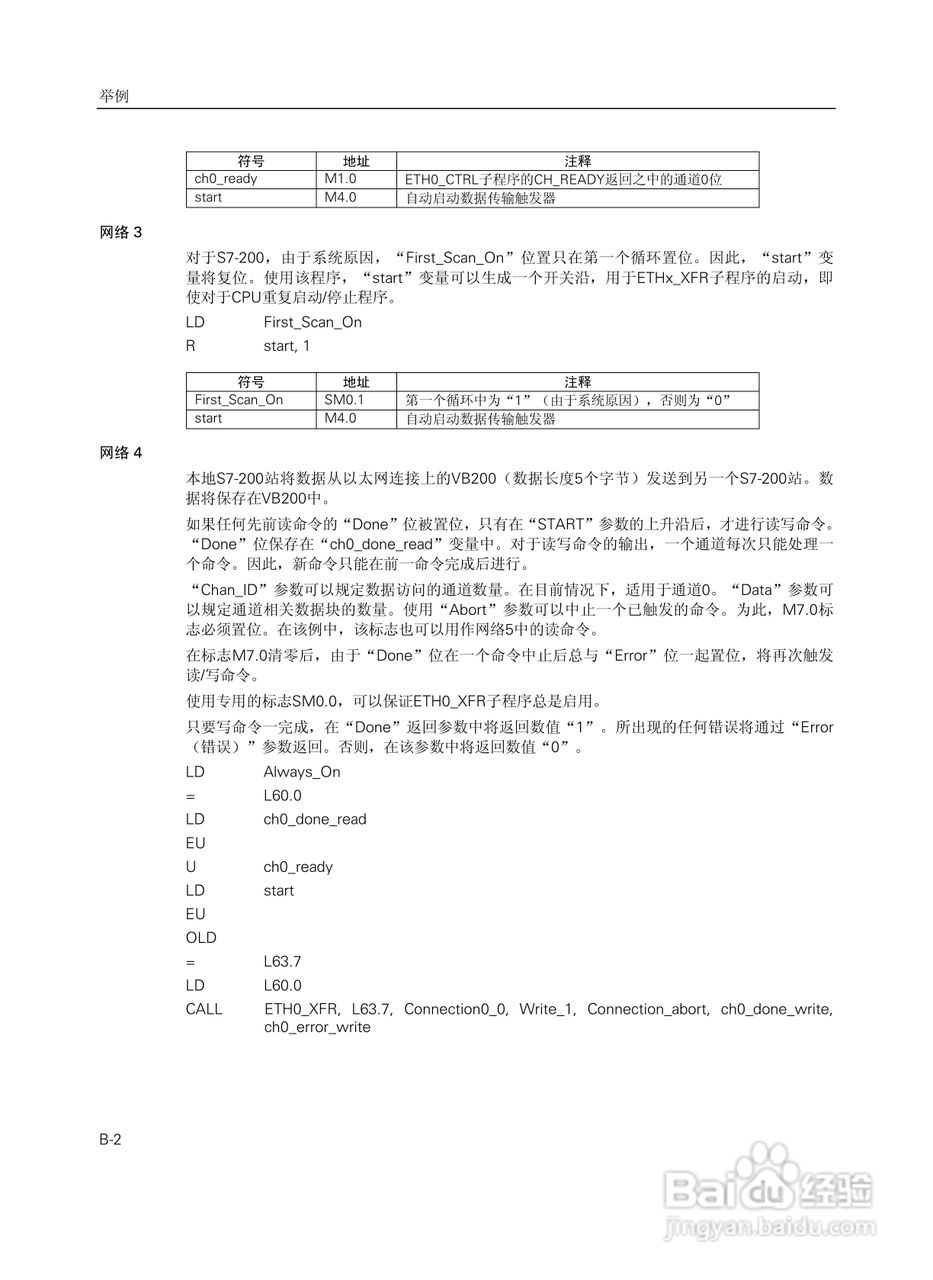 SIEMENS工业以太网通讯处理器CP243-1说明手册:[6]