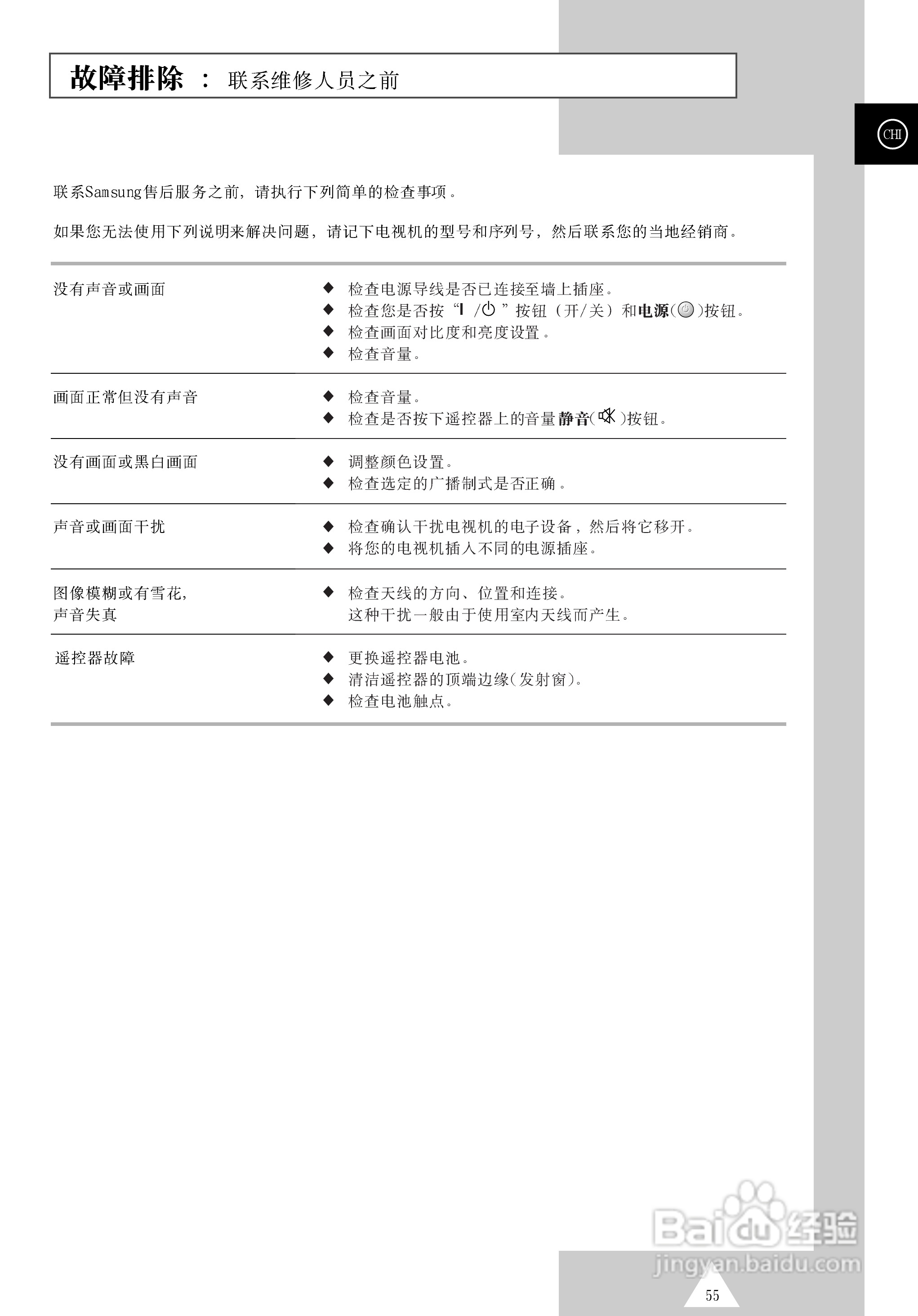 三星PS-50P4H1等离子彩电使用说明书:[6]