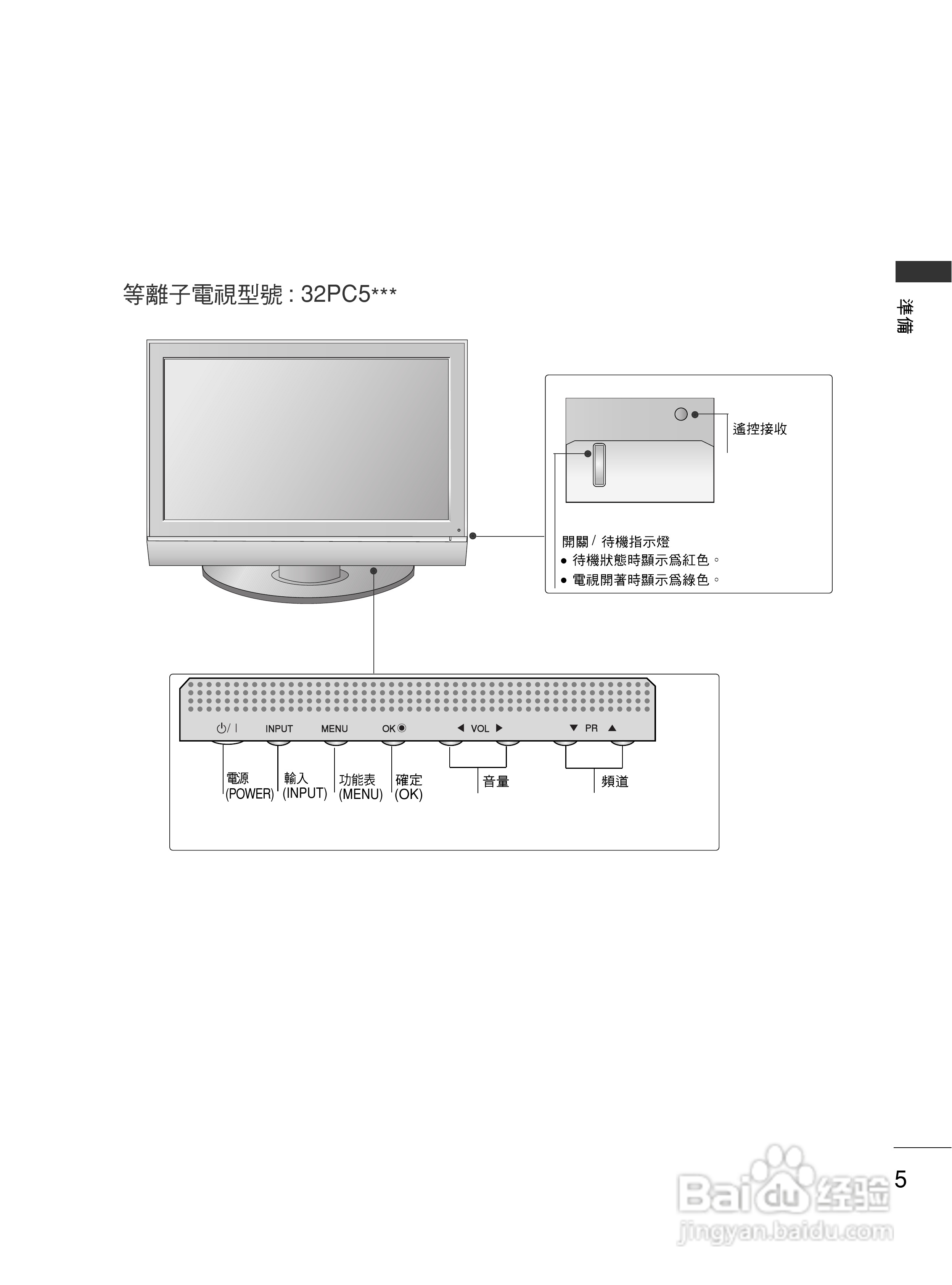 LG 42LG30R液晶彩电使用说明书:[1]