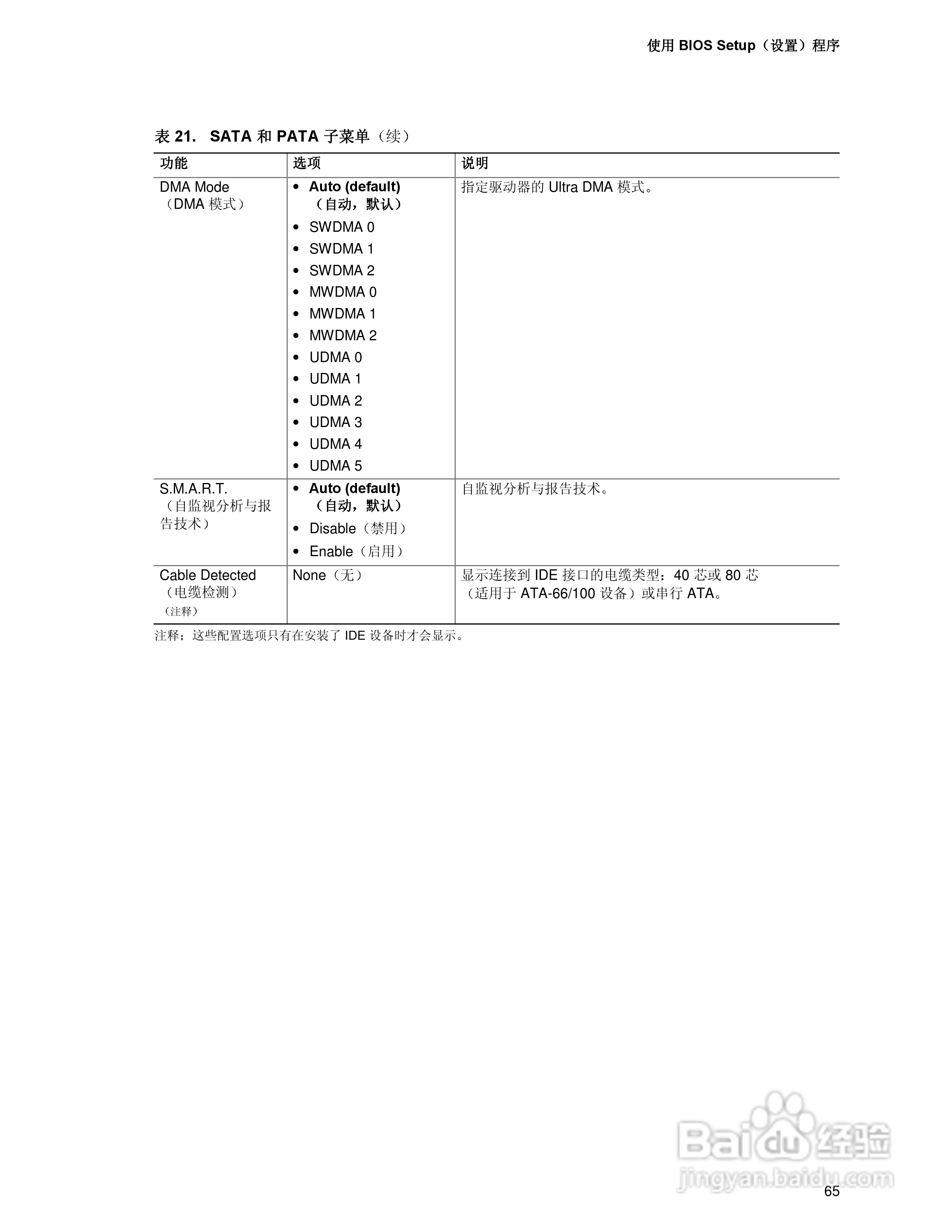 Intel D865GLC-BFLC主板说明书:[7]