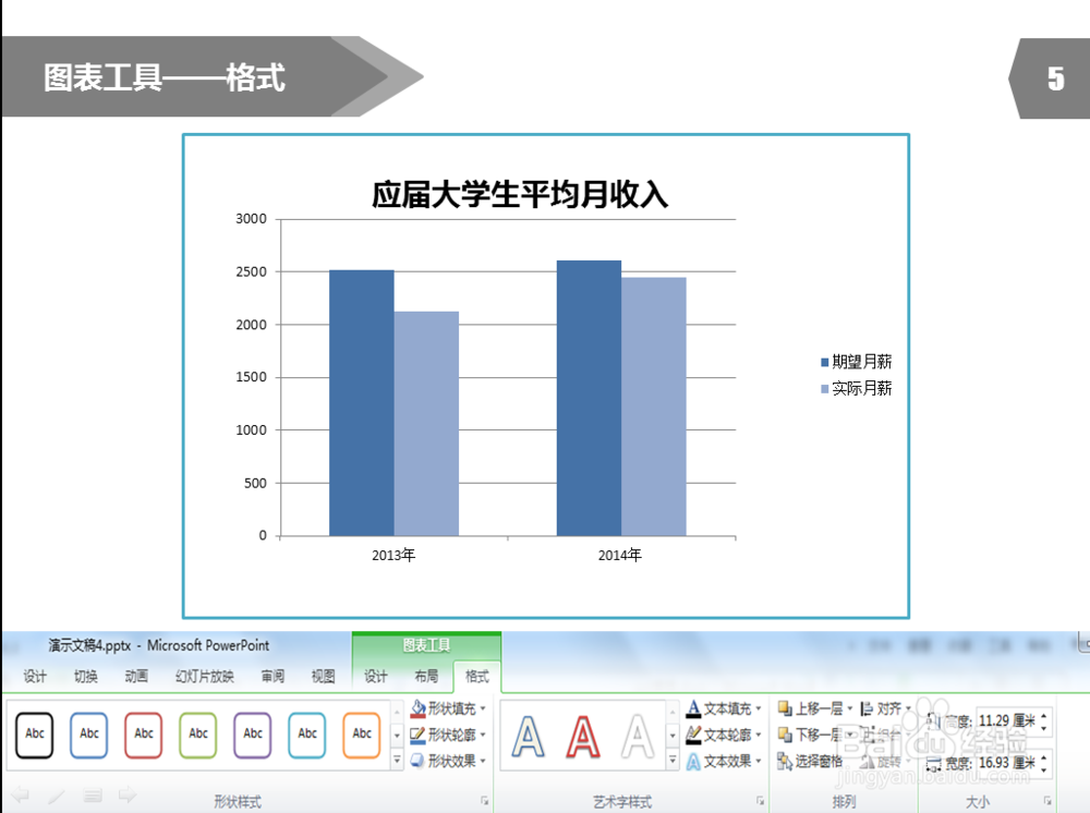 PPT制作教程：[22]PPT图表制作