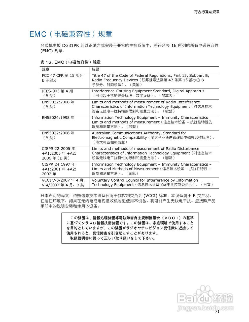 Intel DG31PR主板说明书:[8]