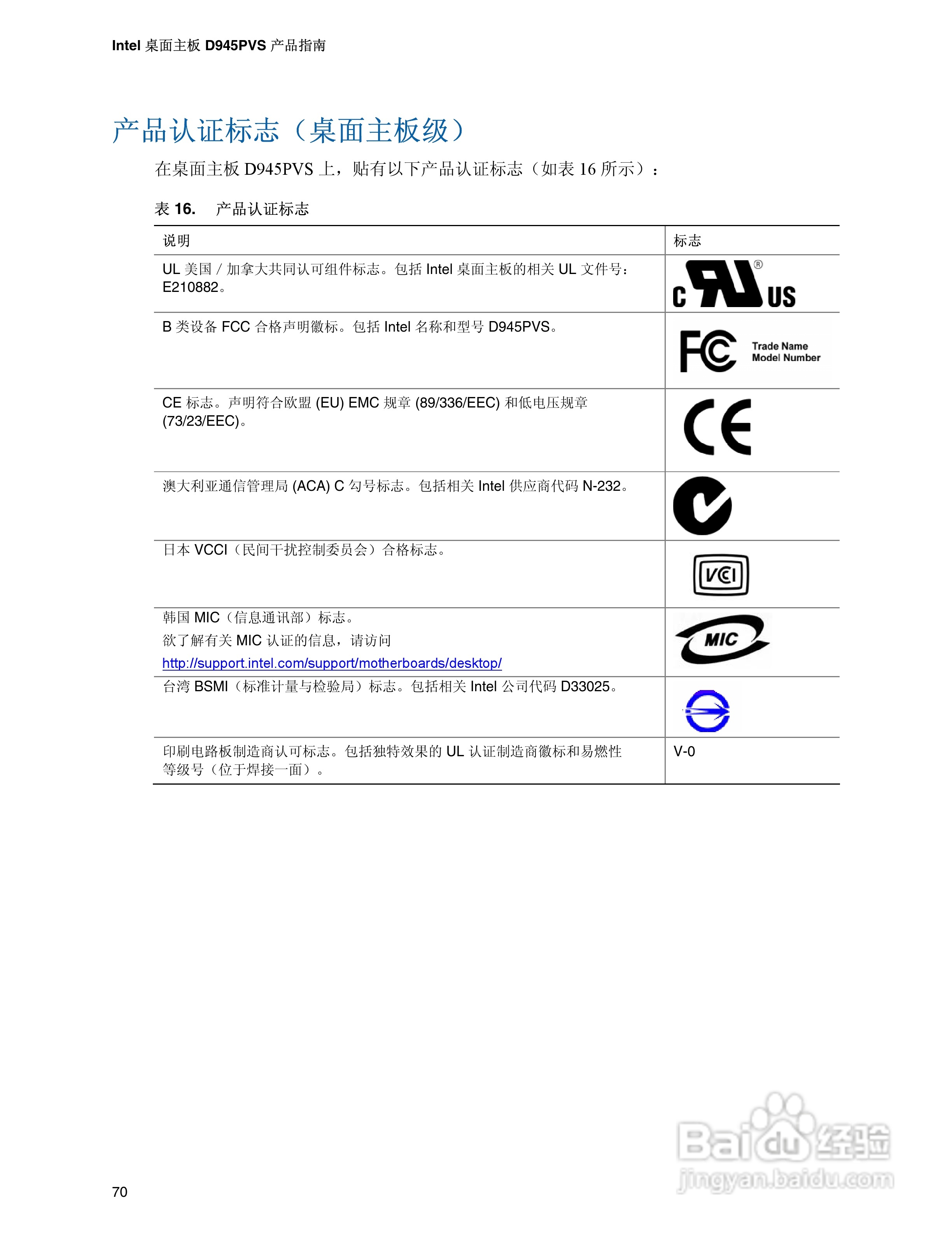 Intel D945PVS主板说明书:[7]