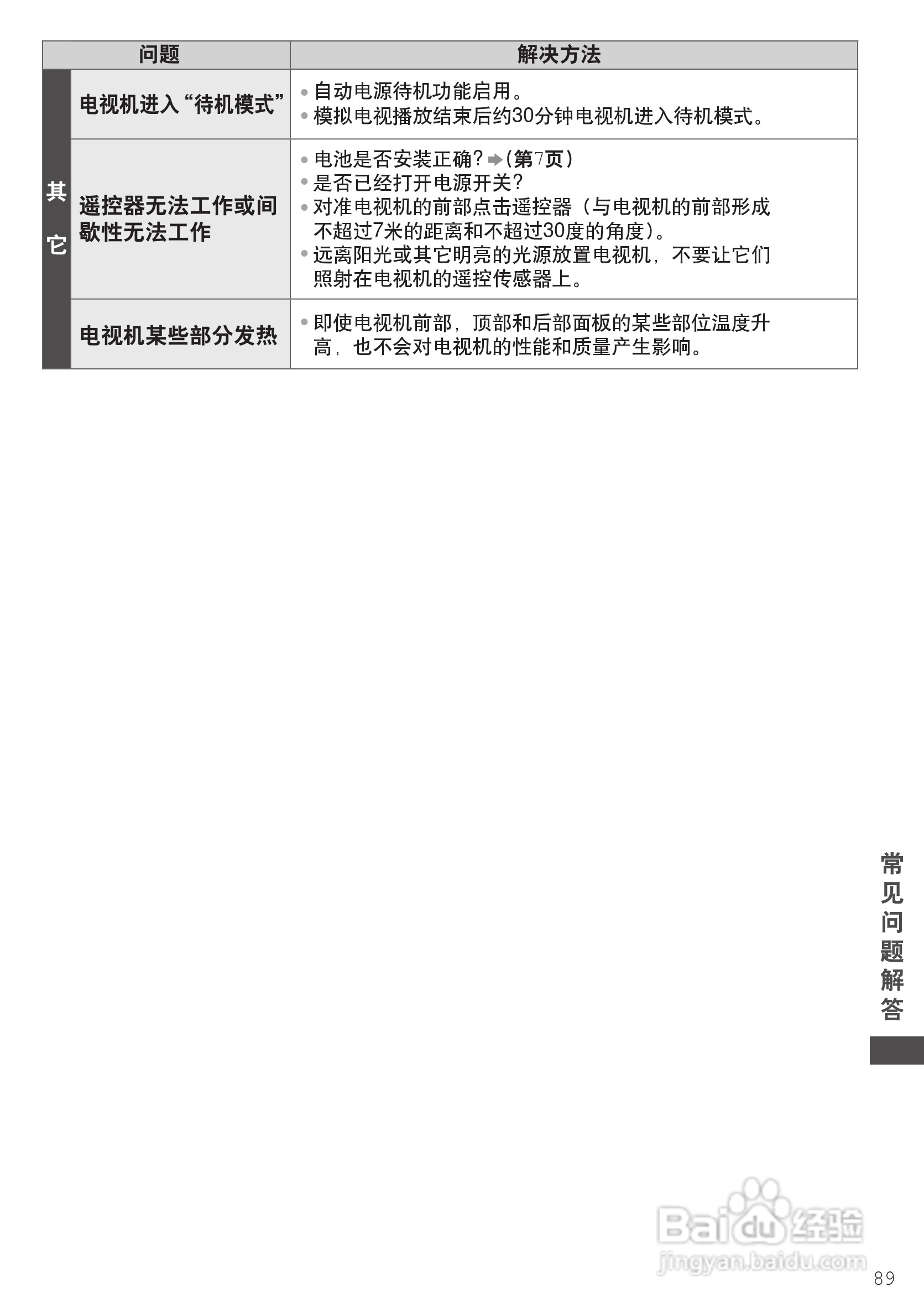 松下TH-P65VT30C等离子彩电使用说明书:[9]